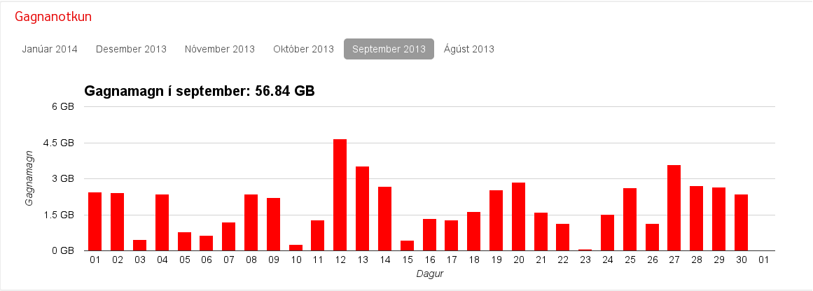 02 voda-sep-2013.png