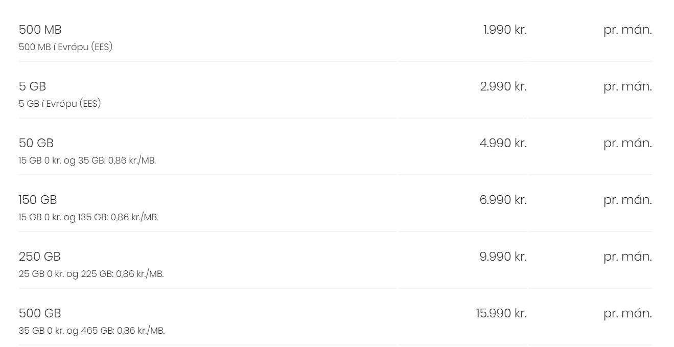 Þetta kallast mánaðarlegar áfyllingar í áksrift.PNG