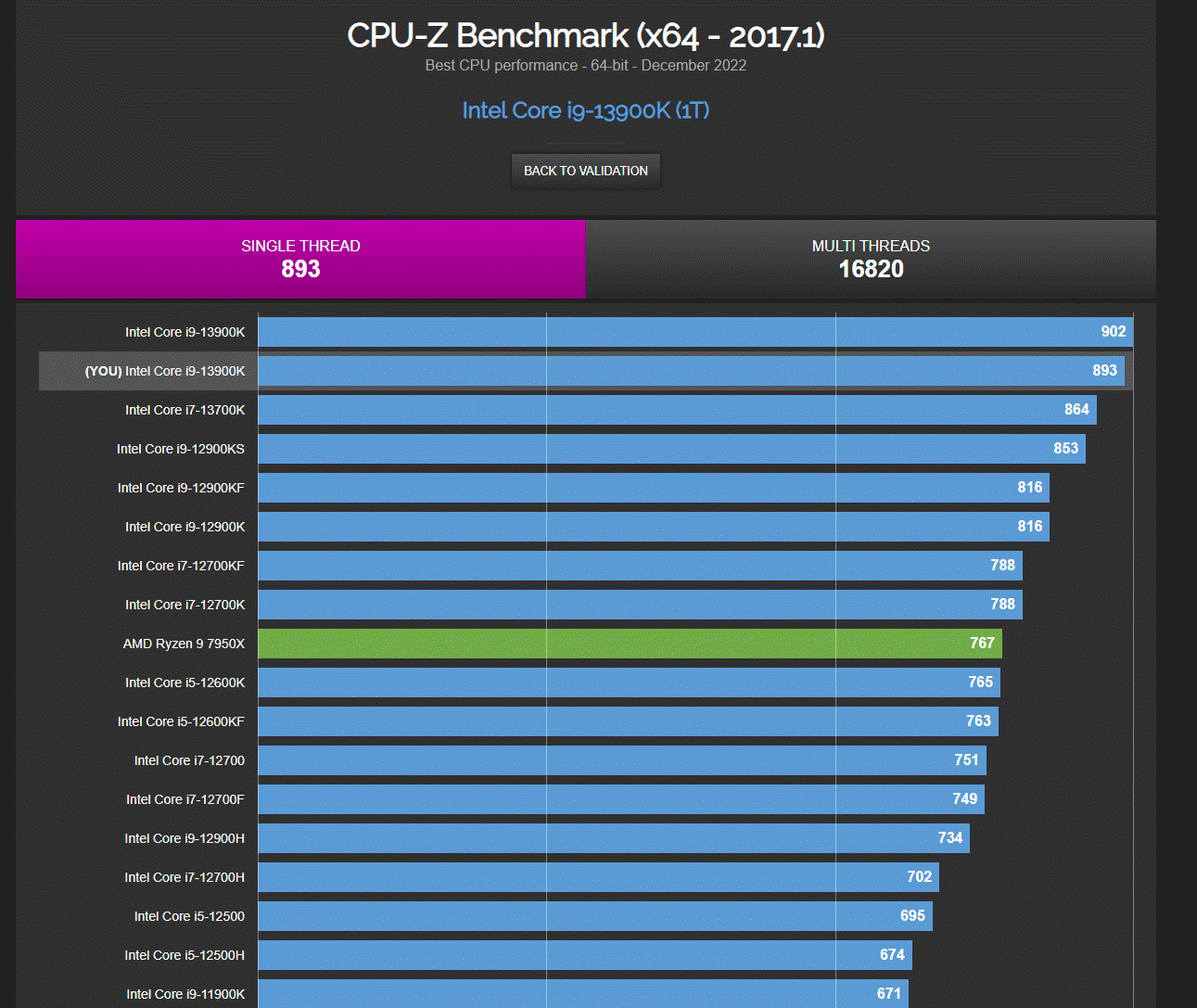 CPU Z 03.gif