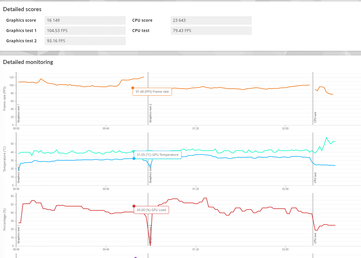 GPU load low.gif