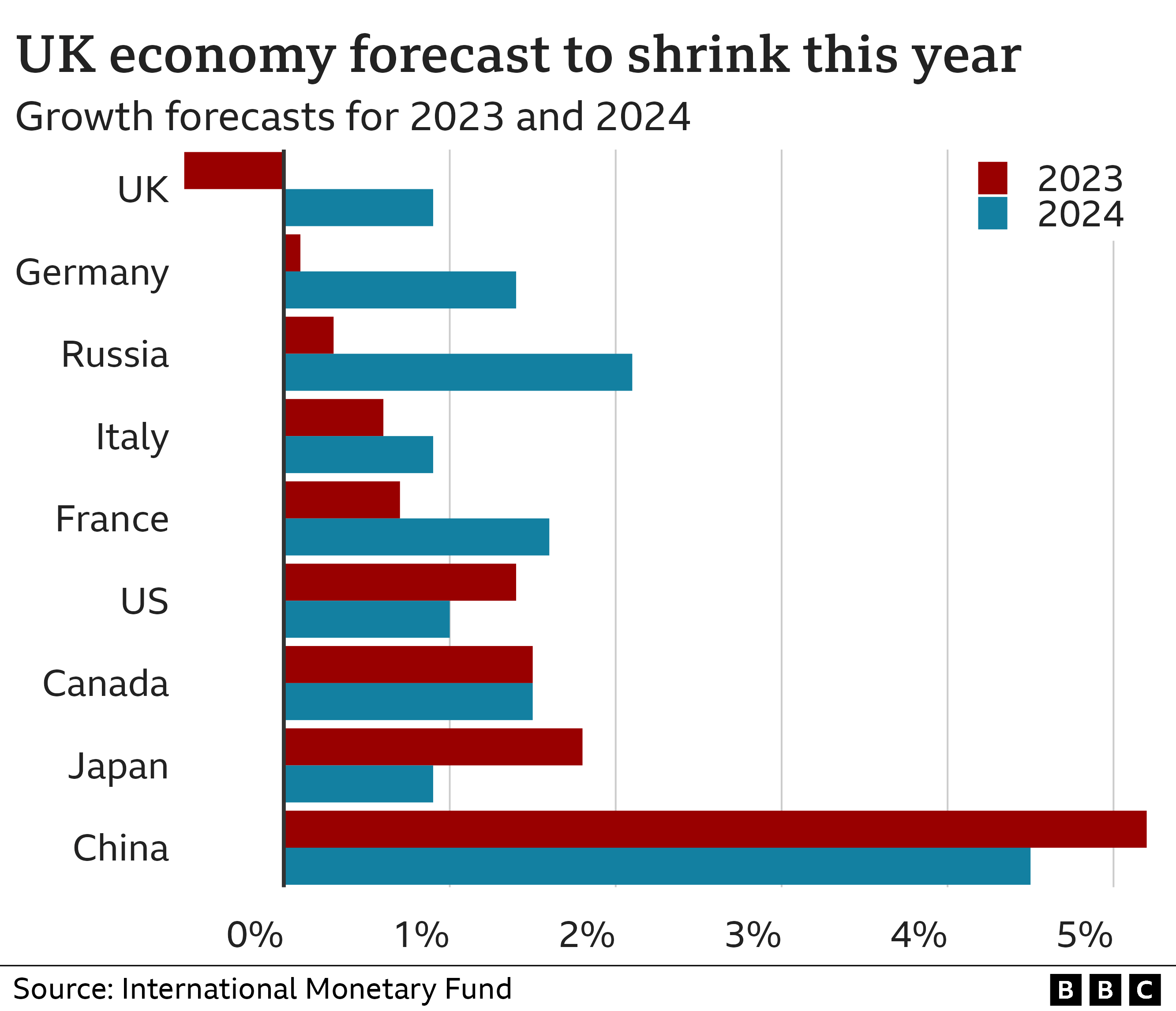 _128471475_optimised-imf-country-proj-nc.png