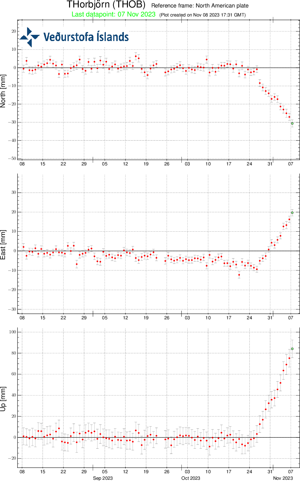 THOB-plate-90d-08.11.2023-at1733utc.png