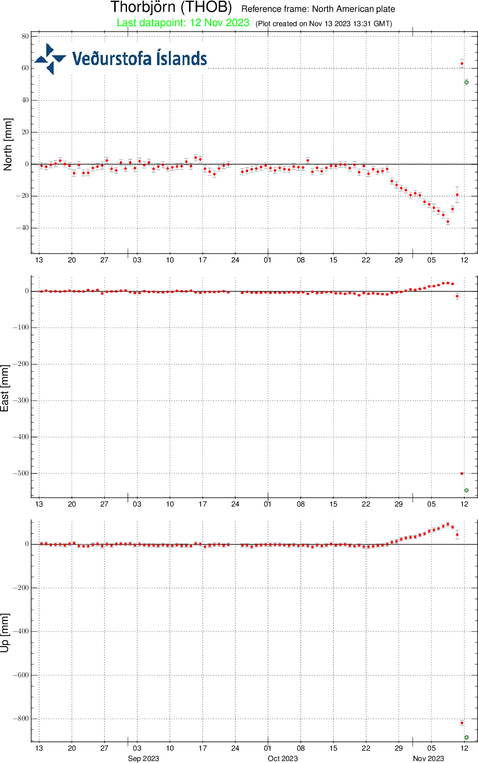 THOB-plate-90d-13.11.2023.png