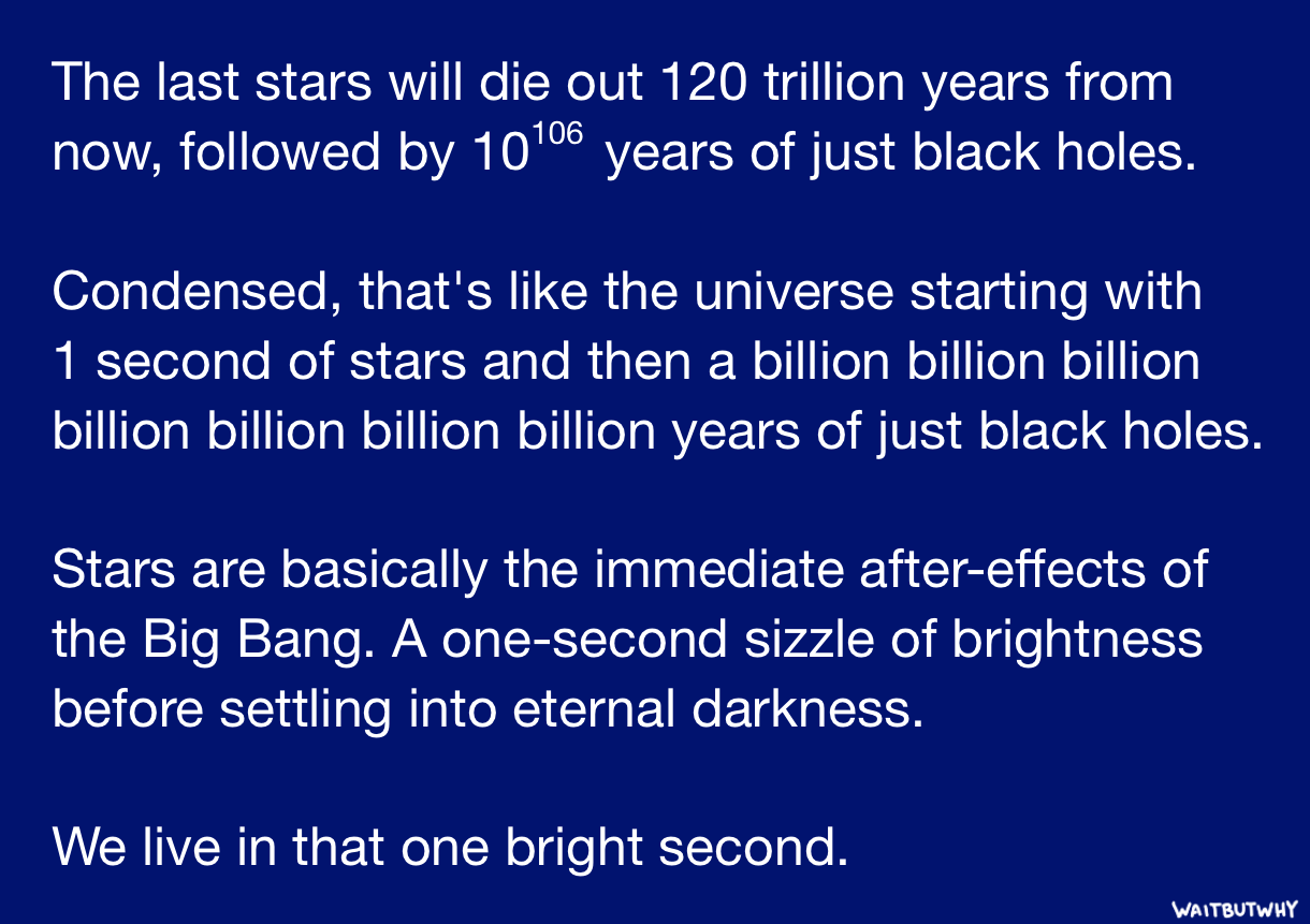 Universe time scale.png