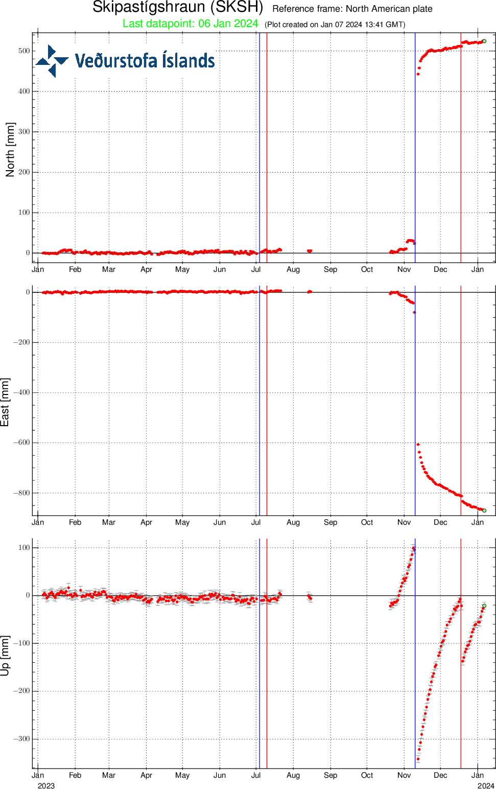 SKSH-plate-year-svd-07.01.2024-at-1847utc.png