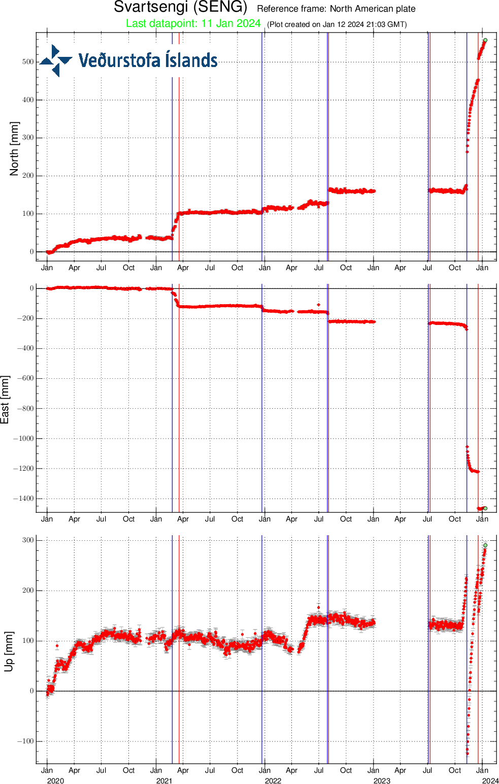 SENG-plate_since-20200101-svd-12.01.2024-at-2118utc.png