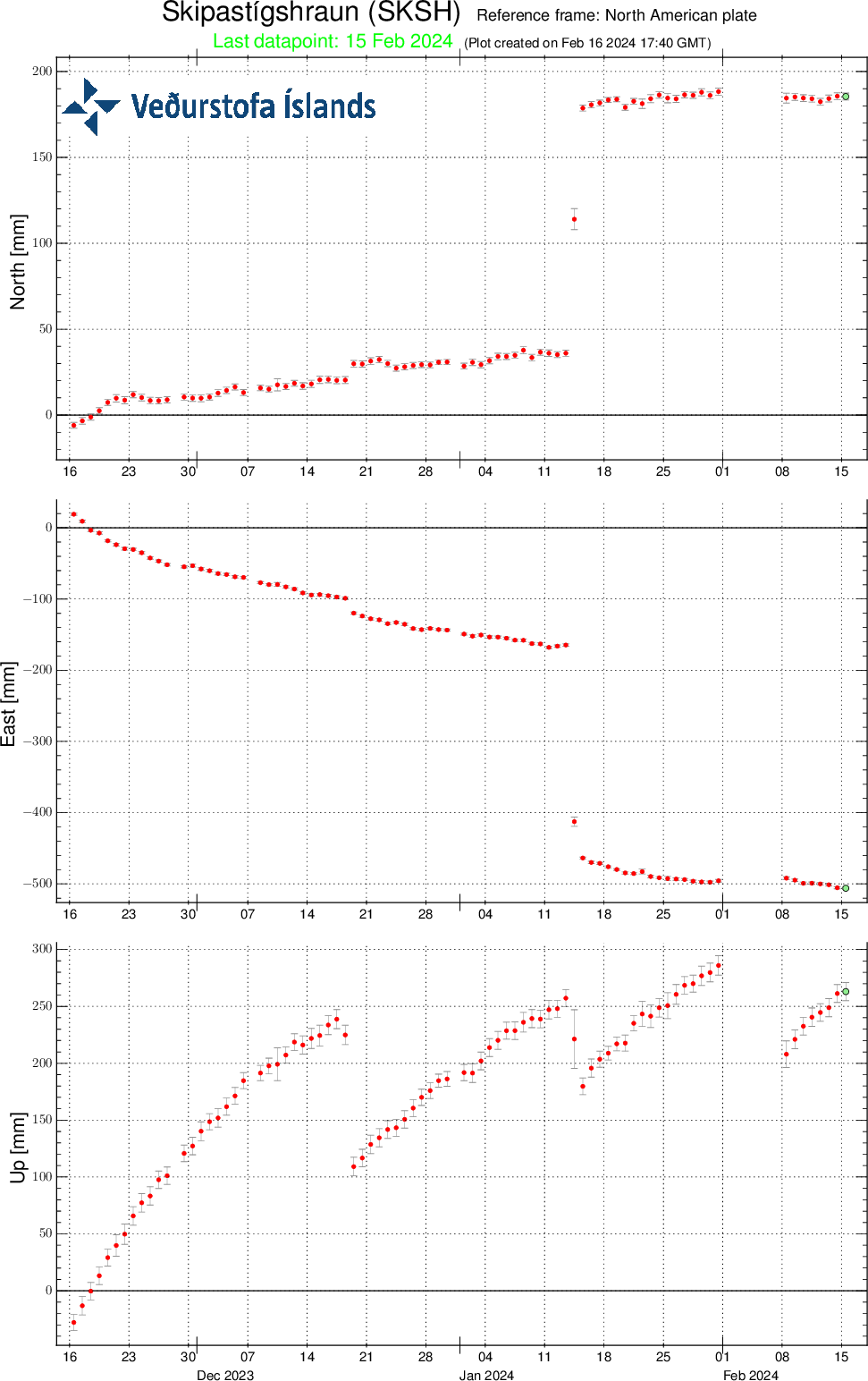 SKSH-plate-90d-svd-16.02.2024-at-1906utc.png