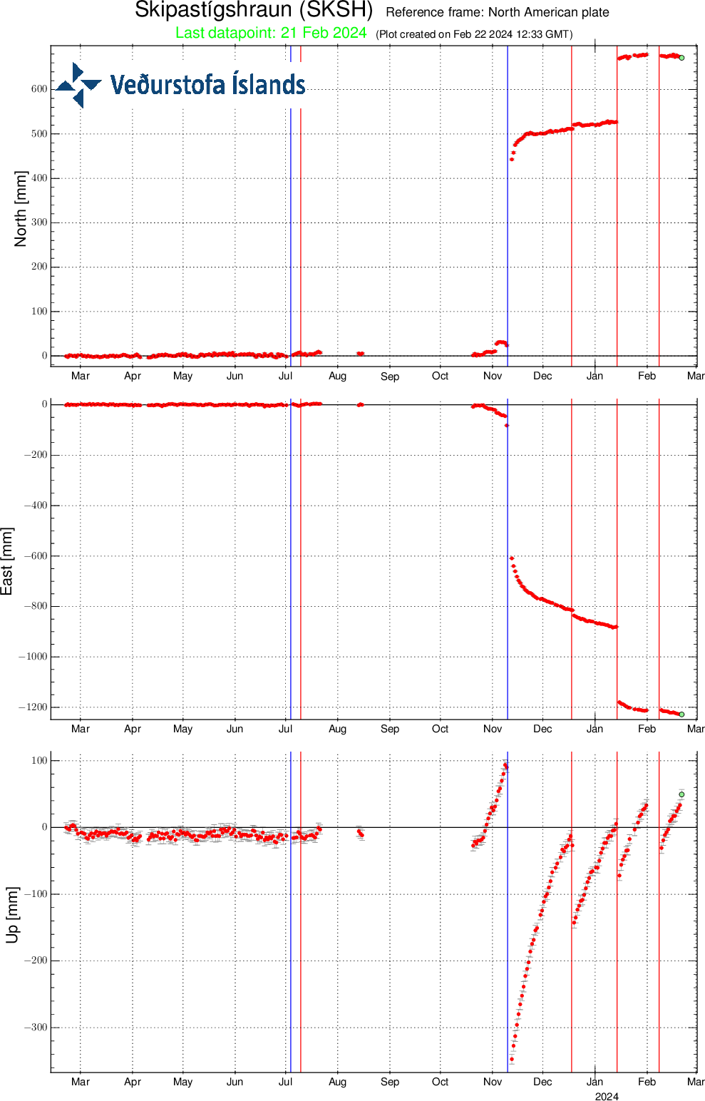 SKSH-plate-year-svd-22.02.2024-at-1310utc.png